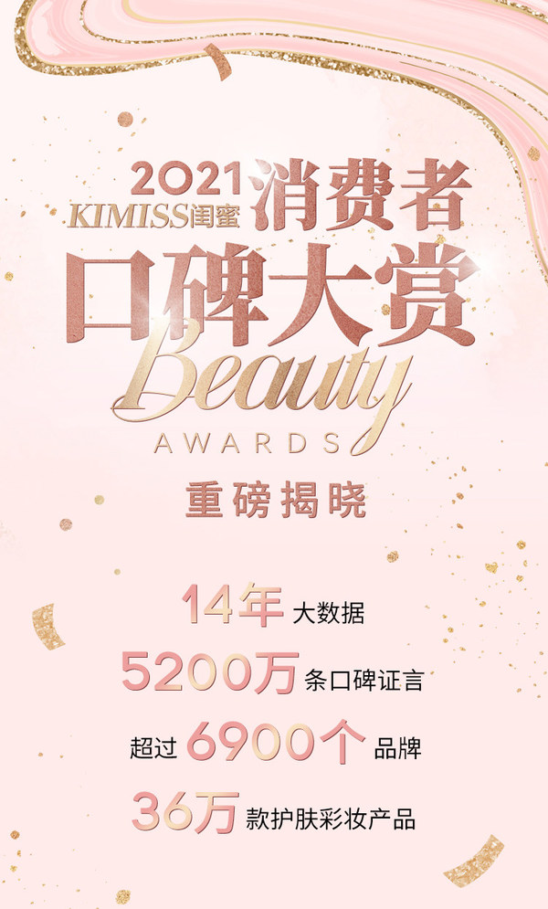 2021KIMISS闺蜜消费者口碑大赏上线