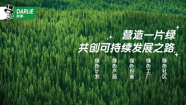 图一：好来可持续发展海报