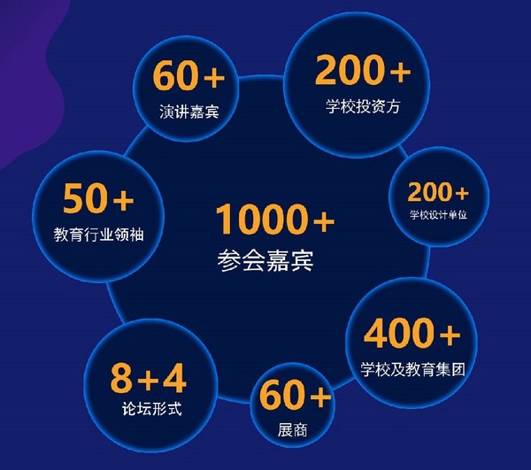 2020 DECIGNS、Fin School大会亮点