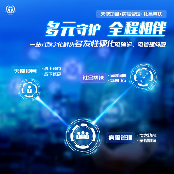 小蓝伞多发性硬化之家三大关爱项目