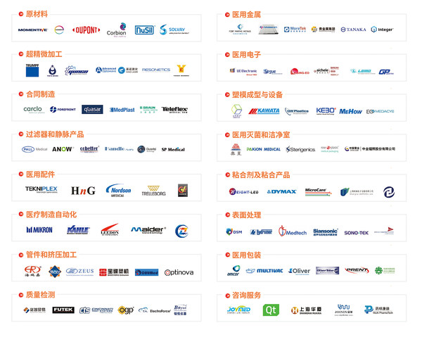 2020年部分参展企业一览