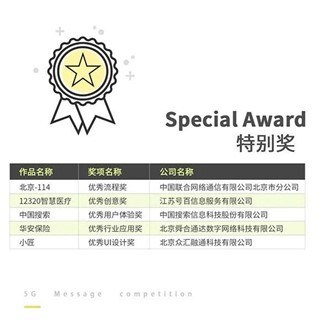 5G消息Chatbot创新开发大赛特别奖获奖名单。（来源：中国联通5G消息微信公众号）