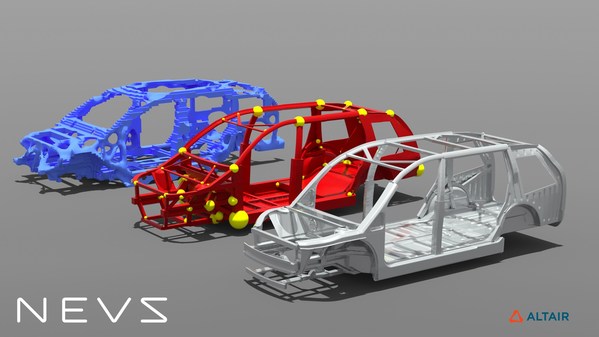 Altair C123 优化案例