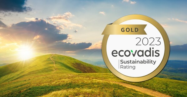 Milliken & Company 在 2023 年度获得 EcoVadis 金牌评级