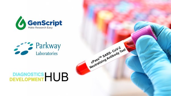 金斯瑞、Parkway Laboratories和DxD Hub携手合作，在新加坡提供cPass(TM)新冠病毒中和抗体检测服务
