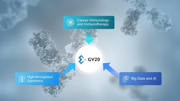 寻百会结合功能基因组和AI研发癌症免疫抗体新药