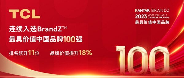 TCL连续入选BrandZ最具价值中国品牌100强