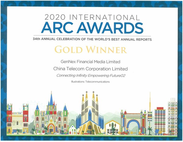 公司年报的印刷版于“2020年国际ARC大奖”评选中获得金奖。