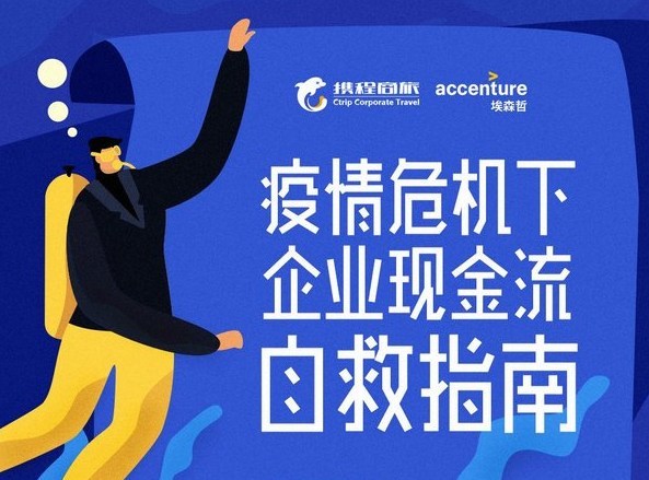 携程商旅携同埃森哲及SAP Concur举办线上直播课程