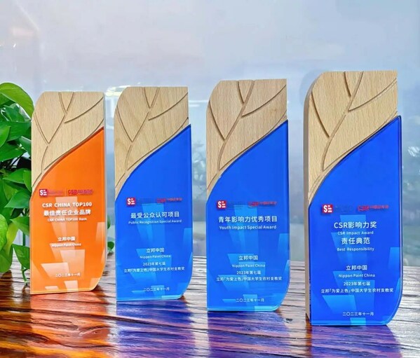 立邦获评“CSR影响力奖│责任典范”奖项、“青年影响力优秀项目”奖项、“最受公众认可项目”奖项，并连续5年入围“年度最佳责任企业品牌”