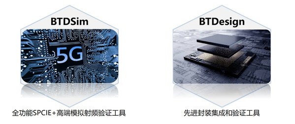 比昂芯主要产品BTDSim、BTDesign