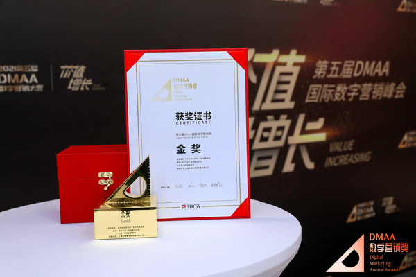 医疗行业营销数字化类-金奖