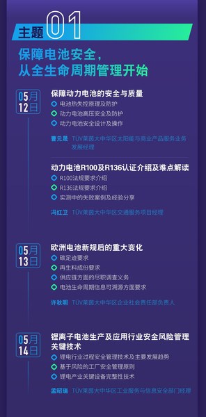 TUV莱茵将举办新能源汽车质量系列论坛