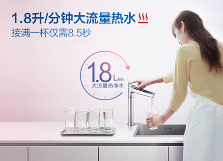 1.8/分钟大流量热水