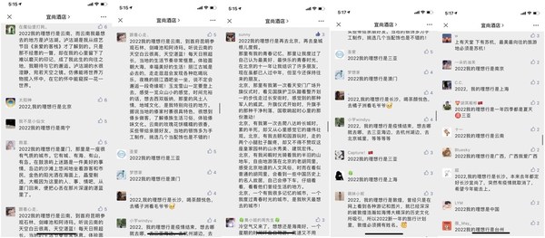 宜尚酒店#晒出你的2022旅行心愿#活动留言节选