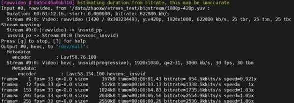 M10A视频转码性能测试结果