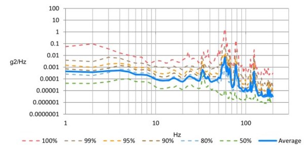 *路谱智能监控及数据整合分析