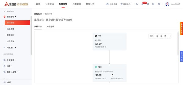 爱番番自动旅程后台画布