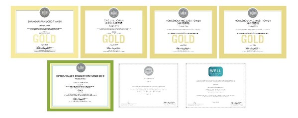 各项目获得多项可持续认证