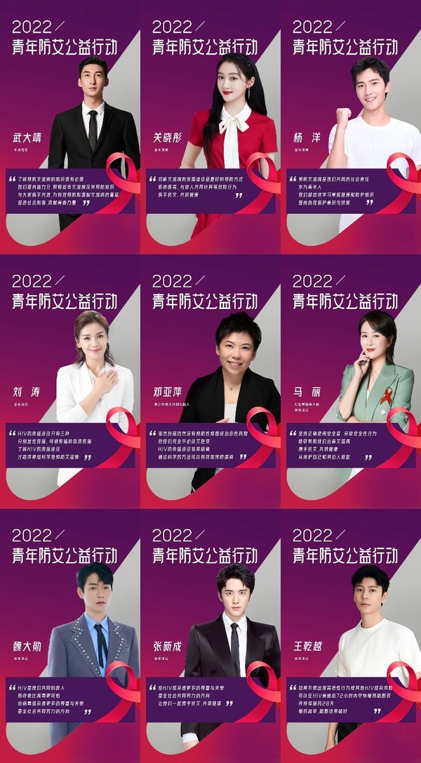 "2022青年防艾公益行动"主题海报