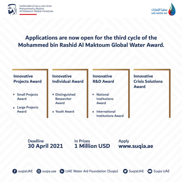 UAE Water Aid extends application deadline for 3rd Mohammed bin Rashid Al Maktoum Global Water Award to end of May